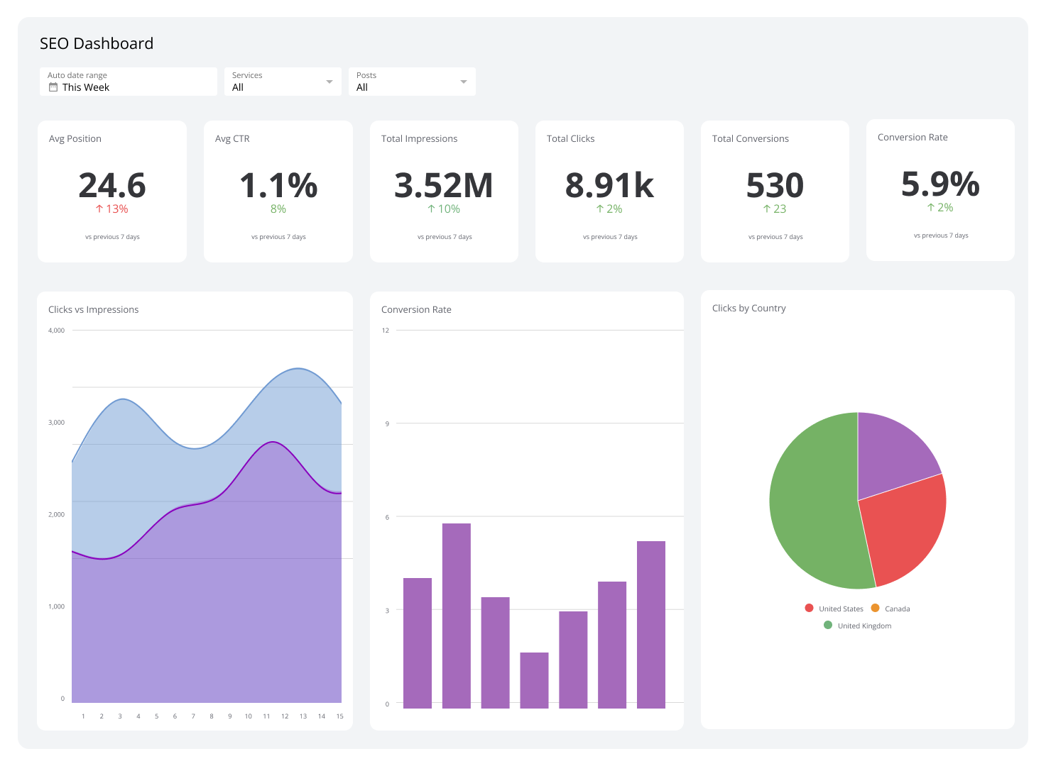 portfolio